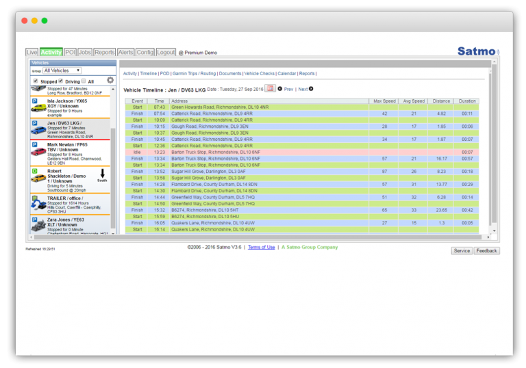 Features | Satmo Vehicle Tracking